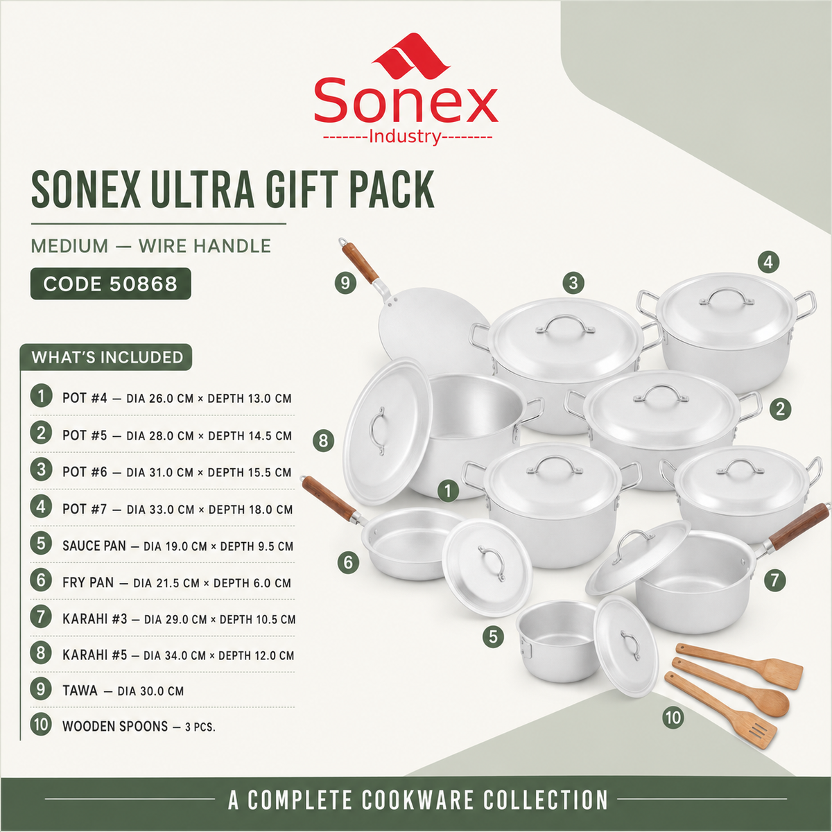 Sonex Ultra Gift Pack – Medium